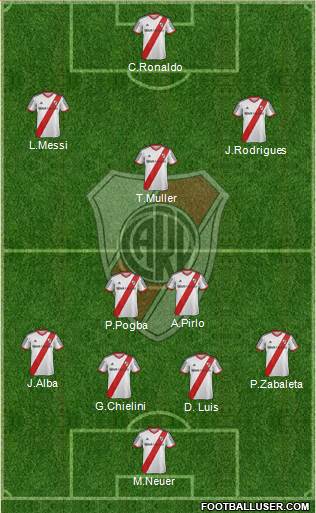 River Plate Formation 2014