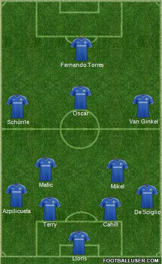 Chelsea Formation 2014