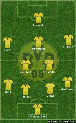 Borussia Dortmund Formation 2014