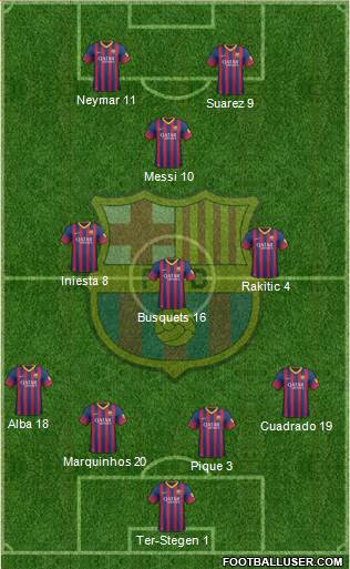 F.C. Barcelona Formation 2014