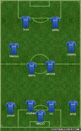 Chelsea Formation 2014