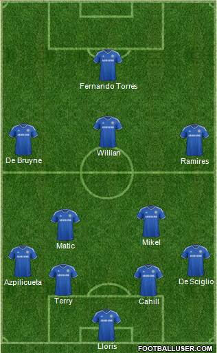 Chelsea Formation 2014
