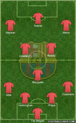 F.C. Barcelona Formation 2014