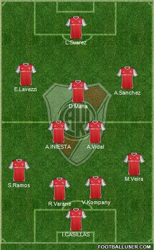 River Plate Formation 2014