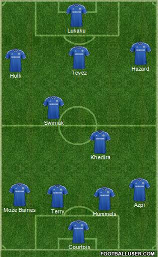 Chelsea Formation 2014