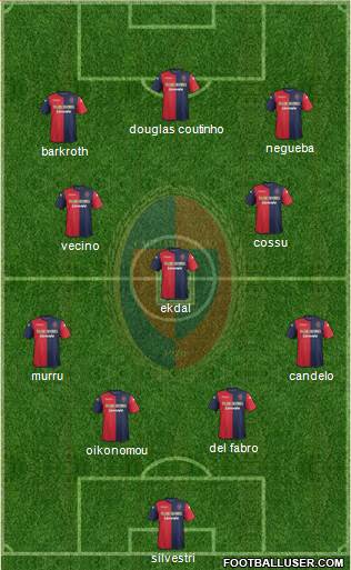Cagliari Formation 2014