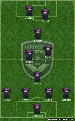 FC Girondins de Bordeaux Formation 2014