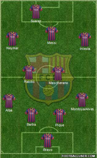 F.C. Barcelona Formation 2014