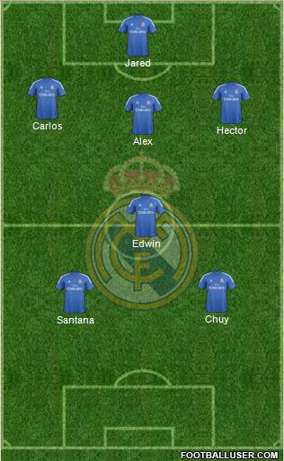 R. Madrid Castilla Formation 2014