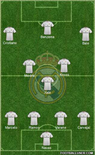 Real Madrid C.F. Formation 2014