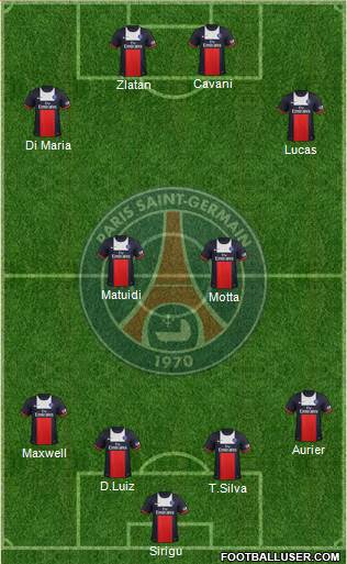 Paris Saint-Germain Formation 2014