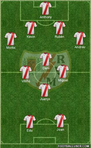 Rayo Vallecano de Madrid S.A.D. Formation 2014