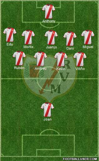 Rayo Vallecano de Madrid S.A.D. Formation 2014