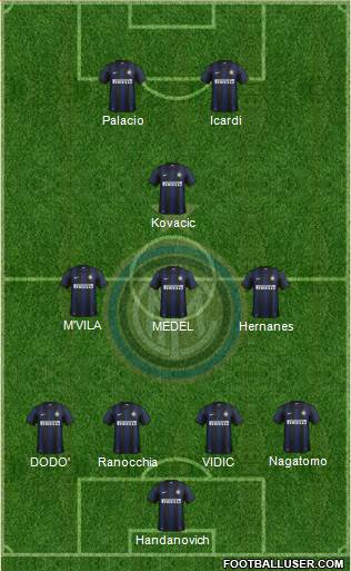 F.C. Internazionale Formation 2014