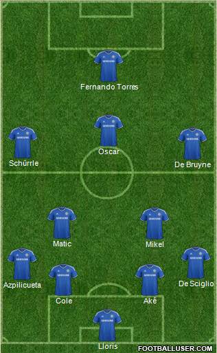 Chelsea Formation 2014