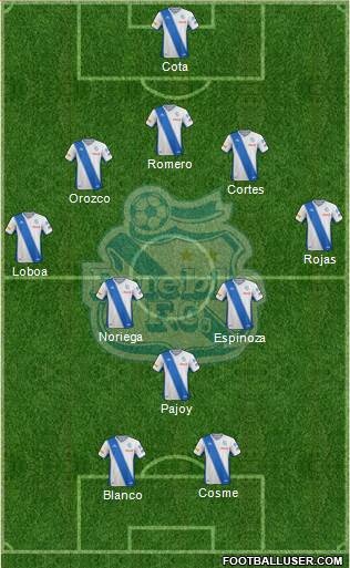 Club Puebla de la Franja football formation