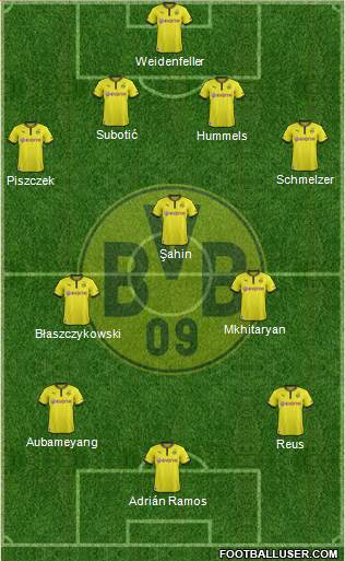 Borussia Dortmund Formation 2014