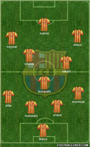 F.C. Barcelona Formation 2014