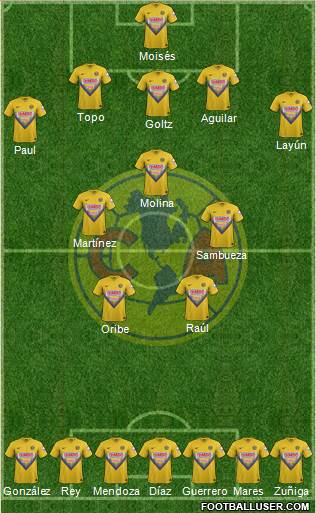 Club de Fútbol América Formation 2014