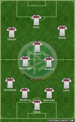 Germany Formation 2014
