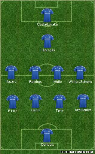 Chelsea Formation 2014