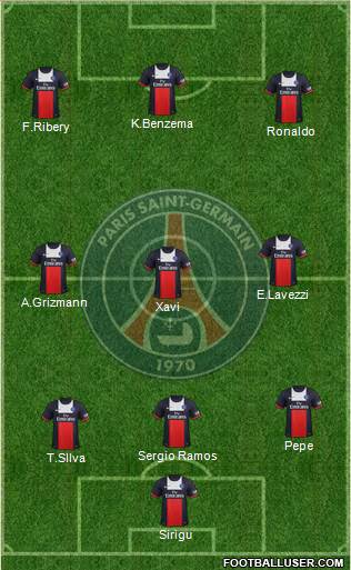 Paris Saint-Germain Formation 2014