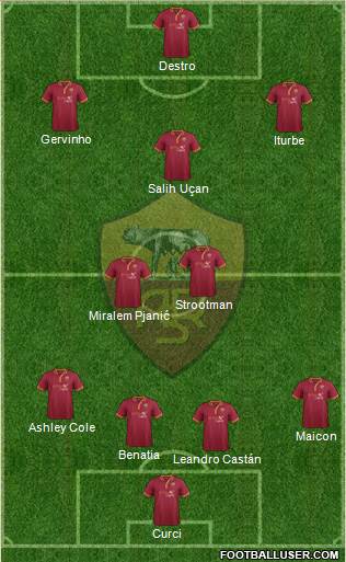 AS Roma Formation 2014