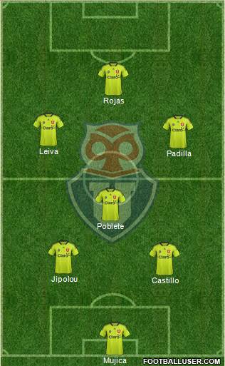 CF Universidad de Chile Formation 2014