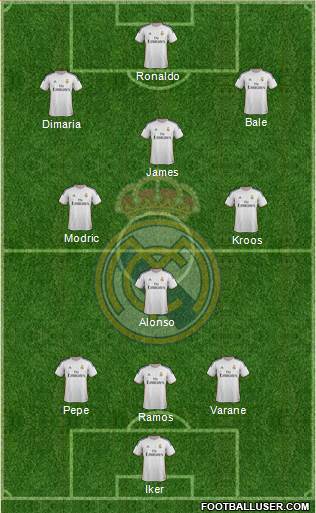 Real Madrid C.F. Formation 2014