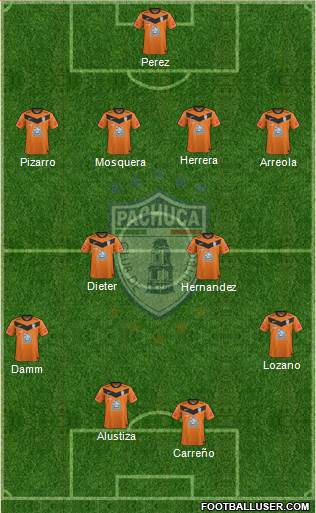Club Deportivo Pachuca Formation 2014