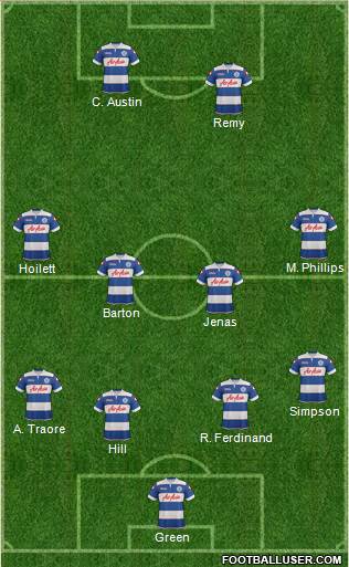 Queens Park Rangers Formation 2014