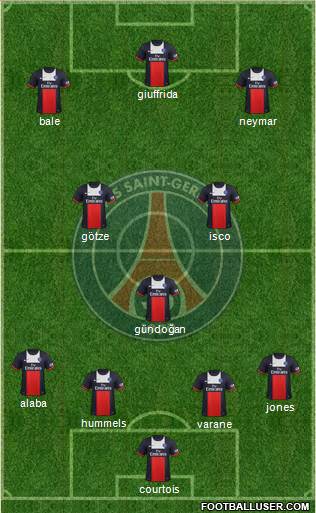 Paris Saint-Germain Formation 2014