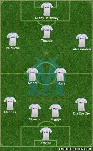 Olympique de Marseille Formation 2014