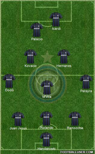 F.C. Internazionale Formation 2014