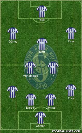 Sariyer Formation 2014