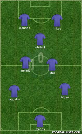 PO Atsaleniou Formation 2014