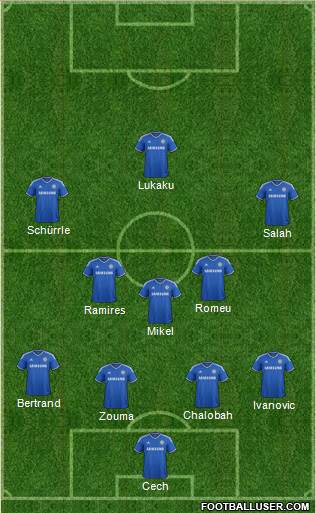 Chelsea Formation 2014