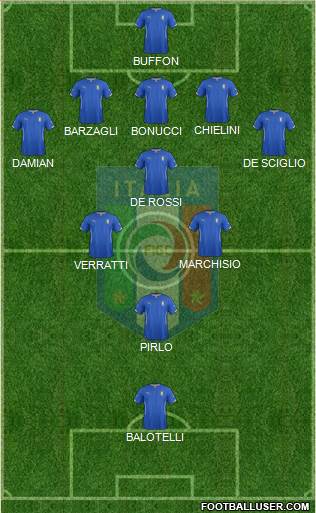 Italy Formation 2014