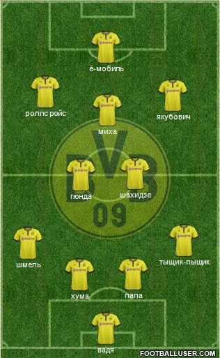 Borussia Dortmund Formation 2014