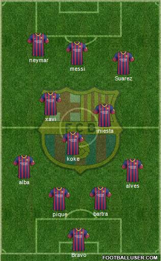F.C. Barcelona Formation 2014