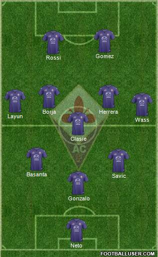 Fiorentina Formation 2014