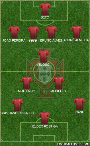 Portugal Formation 2014