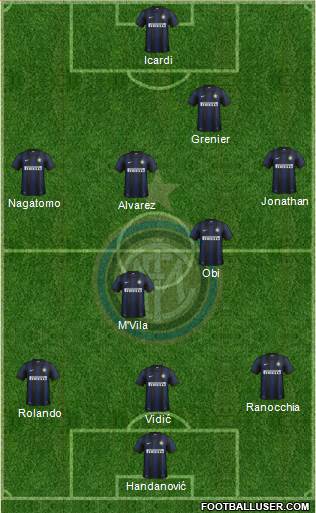 F.C. Internazionale Formation 2014