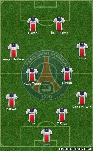 Paris Saint-Germain Formation 2014