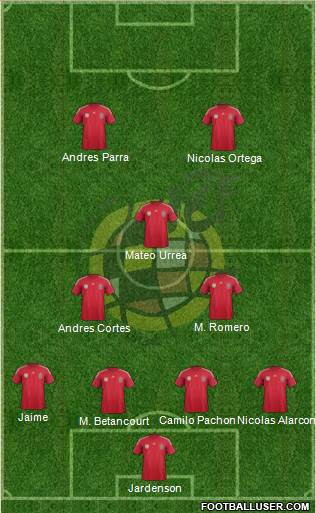 Spain Formation 2014