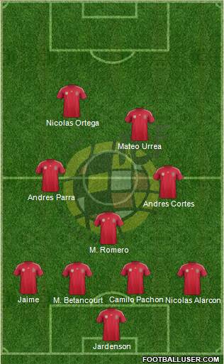 Spain Formation 2014
