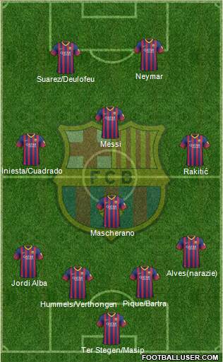 F.C. Barcelona Formation 2014