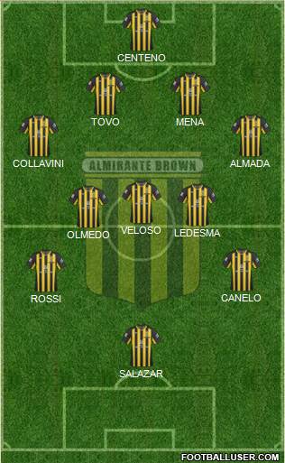 Almirante Brown Formation 2014