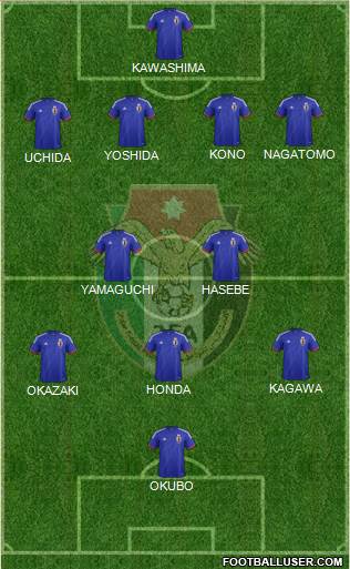 Japan Formation 2014