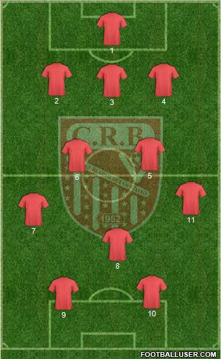 Chabab Riadhi Belouizdad 3-5-2 football formation